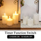 electric candles