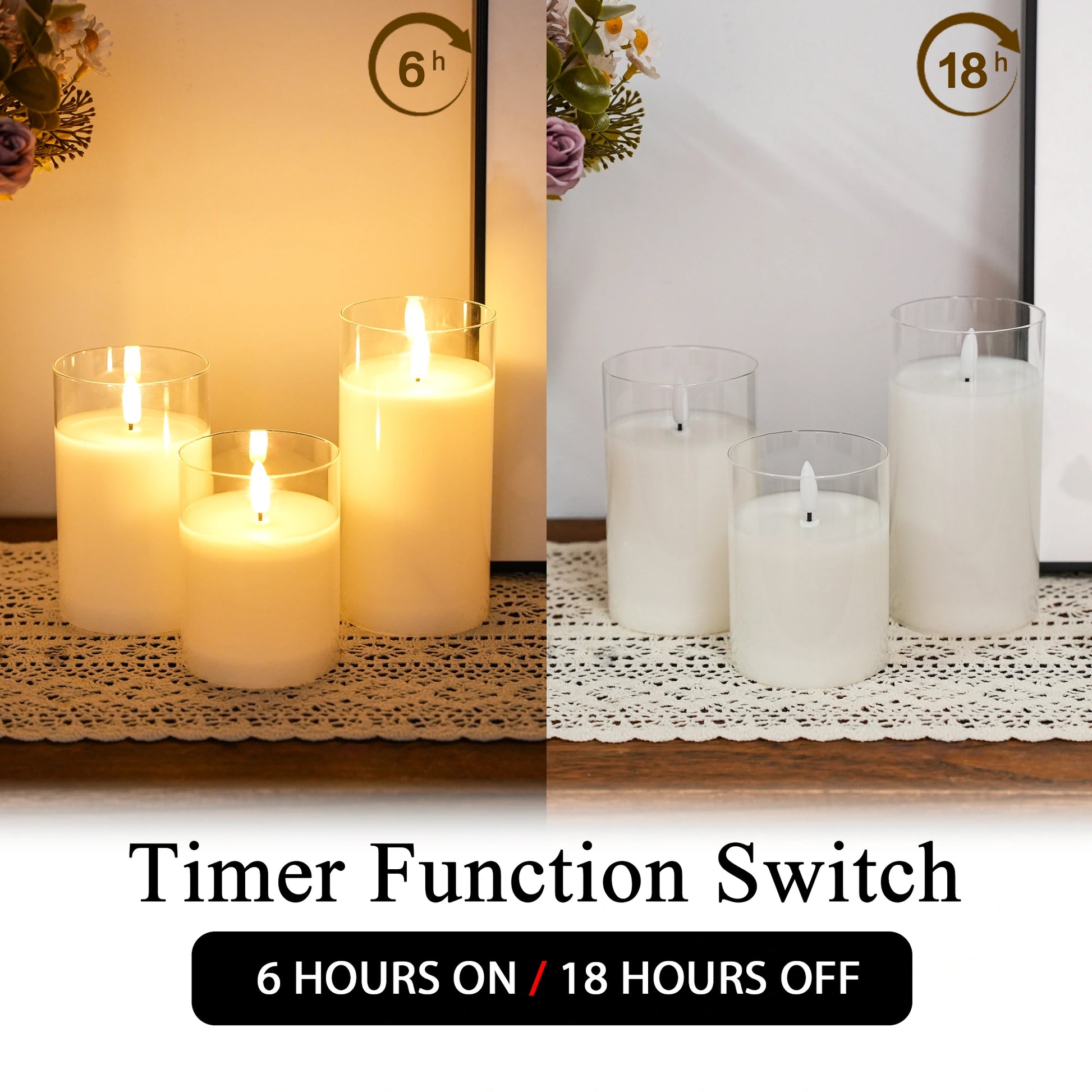 electric candles